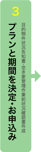 3. プランと期間を決定・お申込み